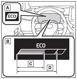 Eco Sürüş Göstergesi/Sürüş menzili (bazı modellerde)