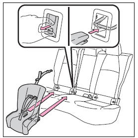 ISOFIX alt bağlantı sistemiyle takma (ISOFIX çocuk koltuğu sistemi)