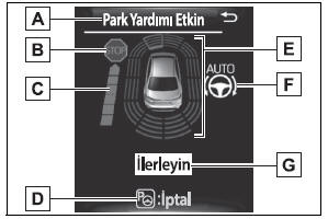 Yönlendirme ekranı