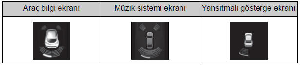 Cisme kalan yaklaşık mesafe: 150 cm - 60 cm* (Arka orta sensör)