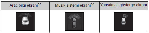 Cisme kalan yaklaşık mesafe: 30 cm - 15 cm *1