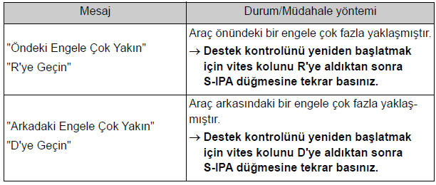 İşlem beklemeye alındığında