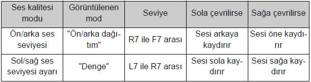 Ses kalitesini ayarlama