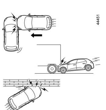 Otomobilinizle tanışınız