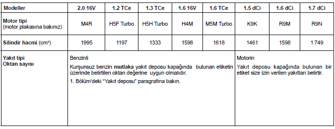 Teknik özellikler