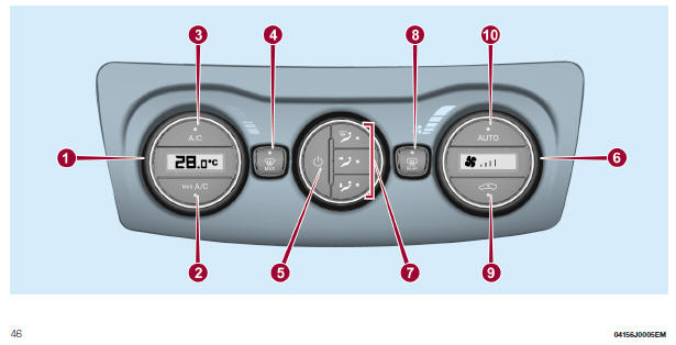 Otomati̇k çi̇ft bölgeli̇ kli̇ma kontrol si̇stemi̇