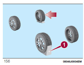 DEĞİŞTİRME PROSEDÜRÜ