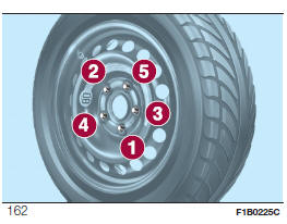 DEĞİŞTİRME PROSEDÜRÜ