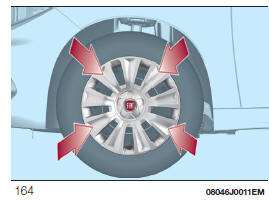 DEĞİŞTİRME PROSEDÜRÜ