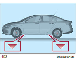 Otomobi̇li̇n kaldirilmasi