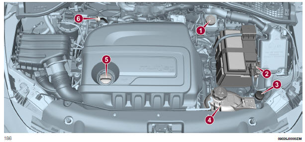 1.3 95cv Multijet E6 versiyonları