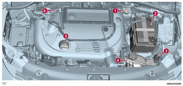 1.3 95cv Multijet E5 versiyonları