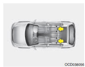 Çocular için ISOFIX askısı ve bağlantı askısı (ISOFIX askı sistemi)