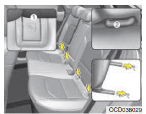 Çocular için ISOFIX askısı ve bağlantı askısı (ISOFIX askı sistemi)