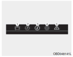 LCD modu 