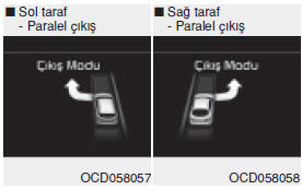 Çıkış Modunun Seçilmesi