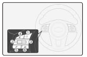 Bluetooth donanımlı model