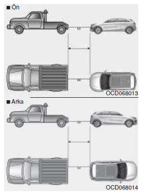 Acil durumda çekme