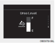 Üre çözeltisi seviye göstergesi (mevcutsa)