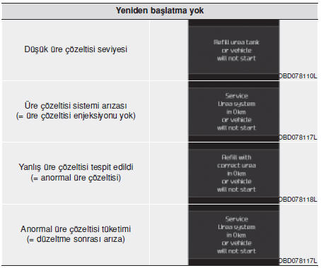 Araç yeniden başlatmayı silme (mevcutsa)