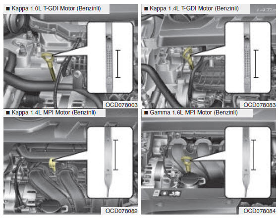 Motor yağı seviyesinin kontrol edilmesi 