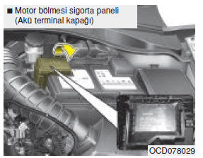 Sigorta/röle paneli açıklaması