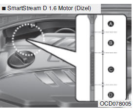 Motor yağı seviyesinin kontrol edilmesi 